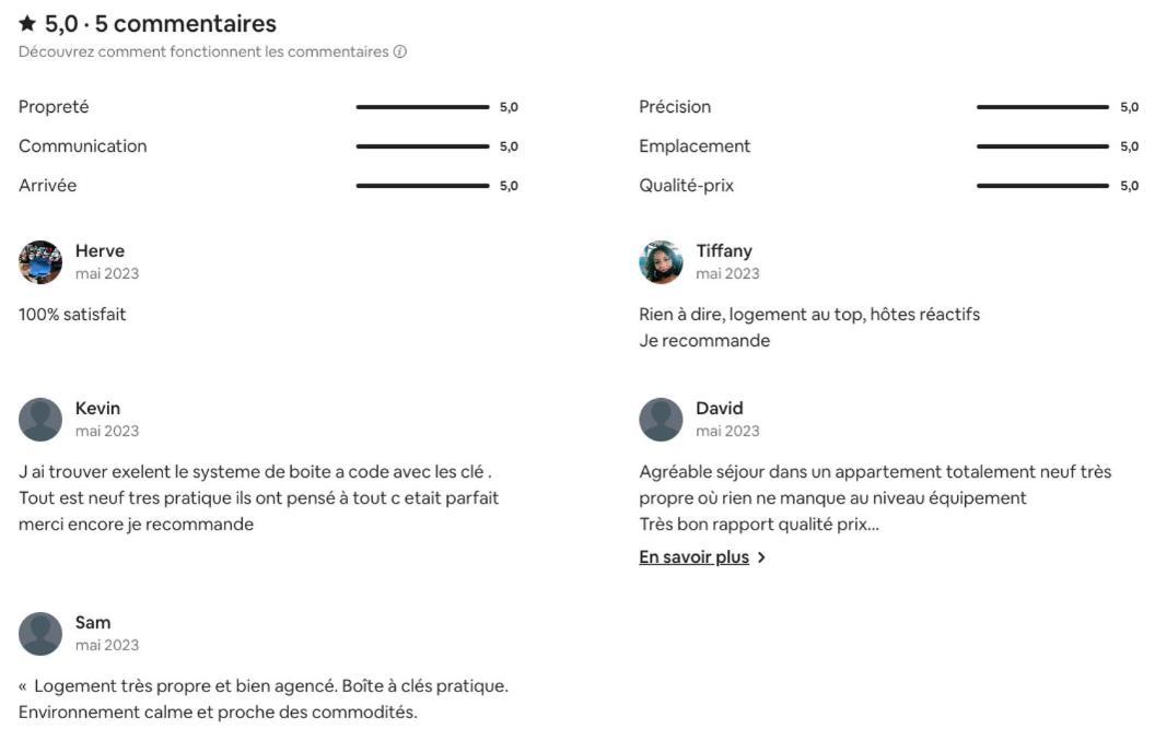 Bleu Lavande - Coquet Appartement Ambiance Village イストル エクステリア 写真